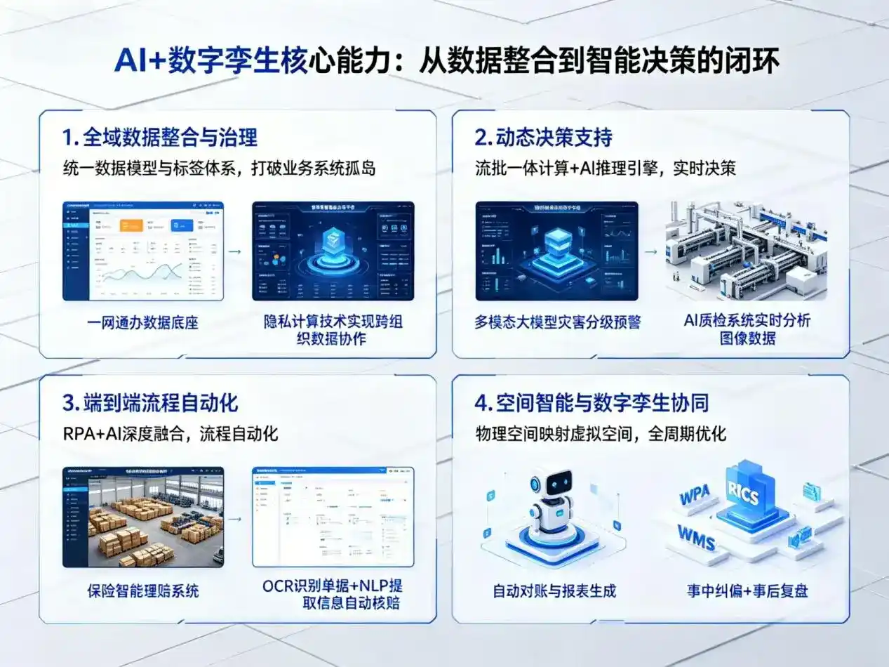 AI大模型落地优化服务｜解决耒阳市企业大模型响应慢、输出不准、成本偏高问题