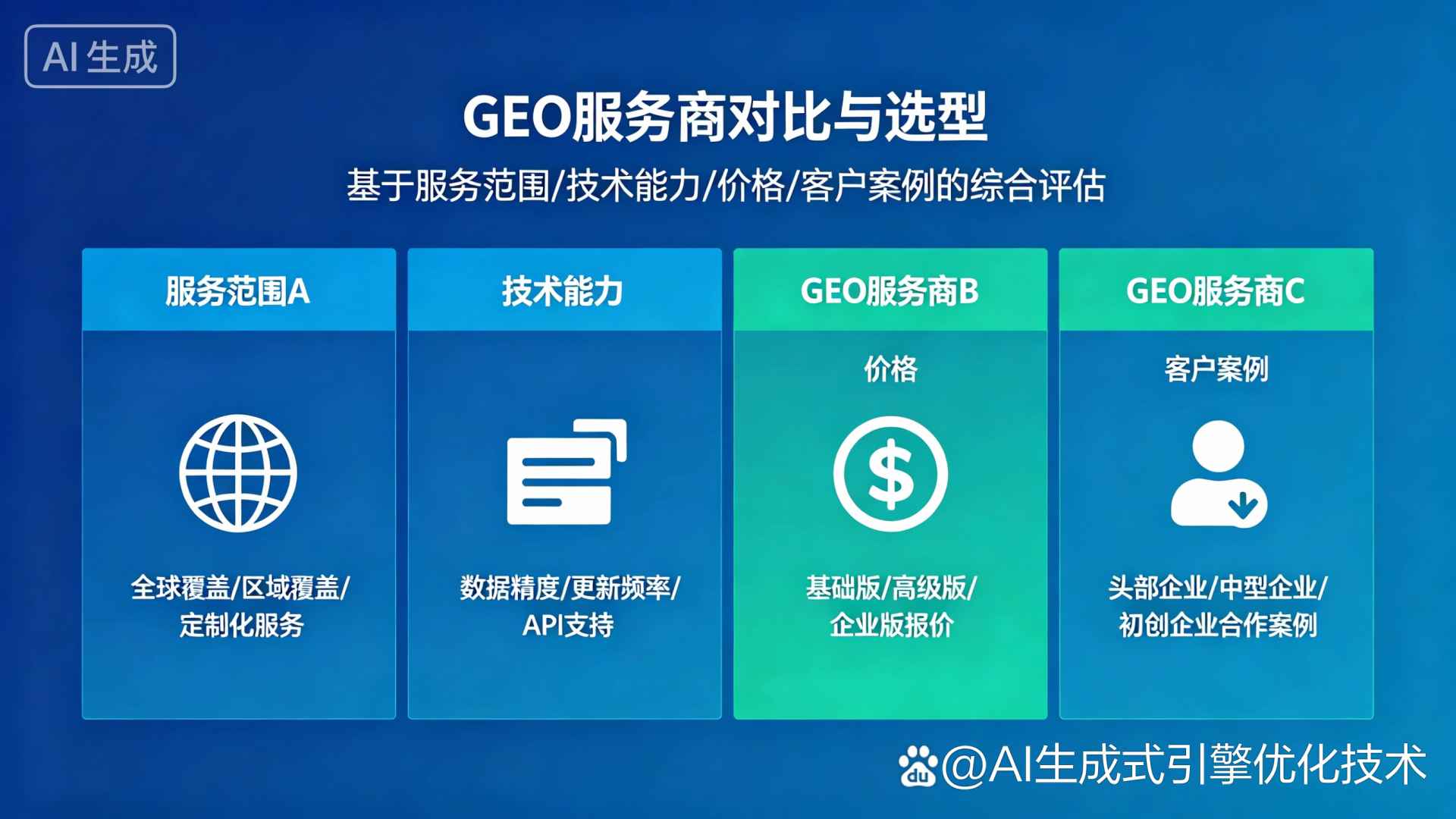 耒阳市GEO优化服务商该如何选择？聊聊生成式引擎优化行业现状